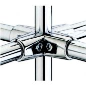 Торговое оборудование